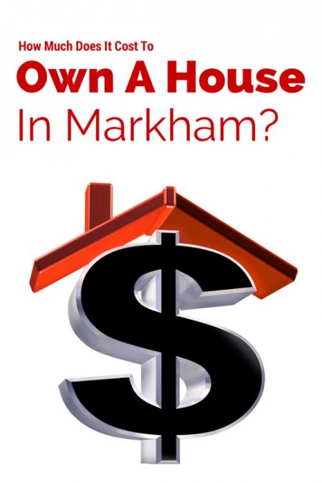 cost of owning a home in Markham